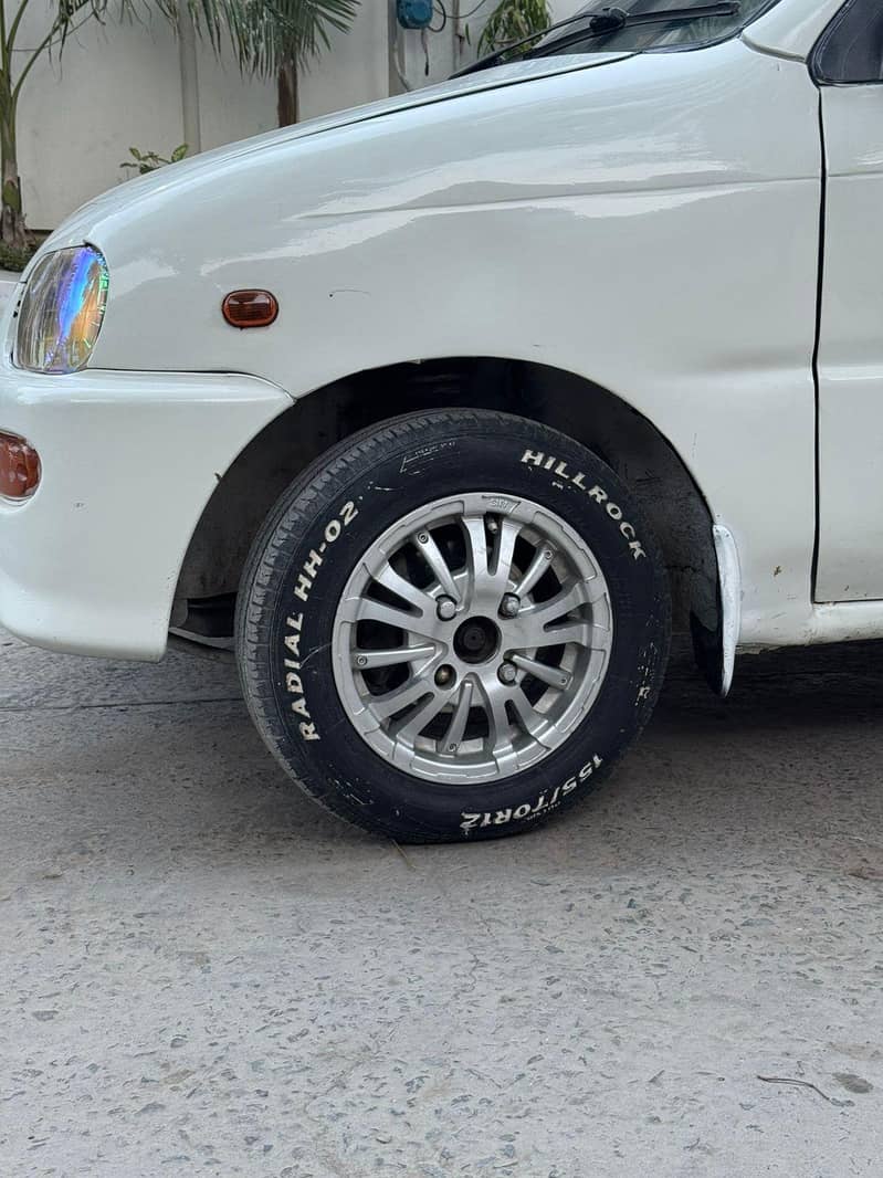 cuore Auto 2005 5