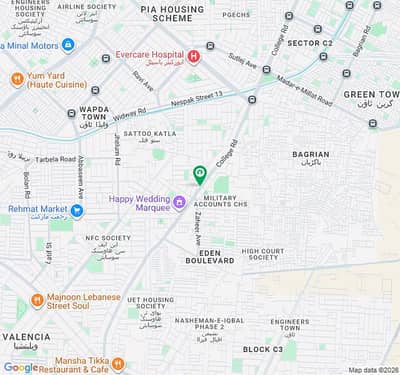 Beautiful Shops College Road Lahore For Rent