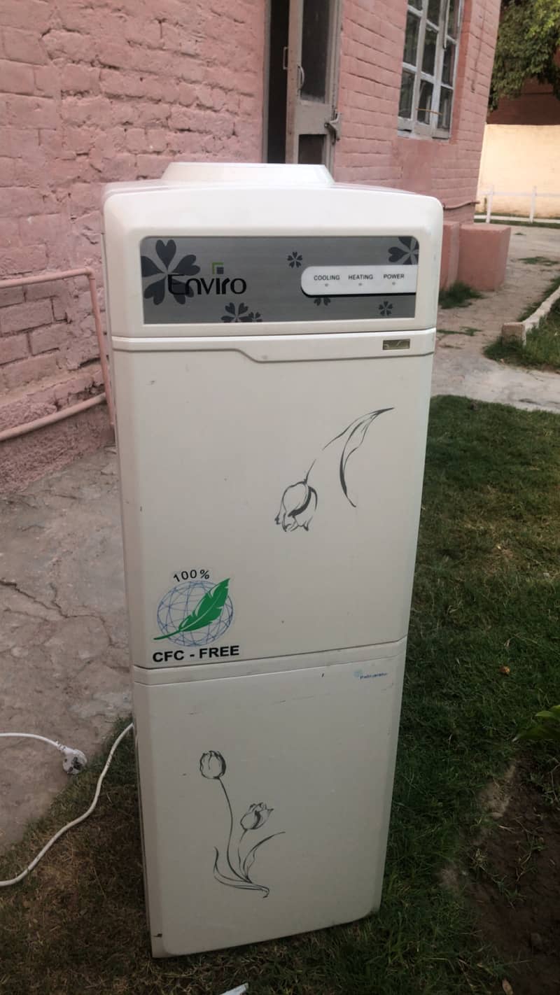 Water dispenser 4