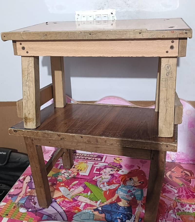 study/ Quran table 2