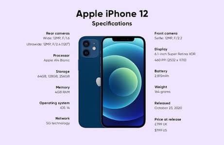 Apple iPhone 12