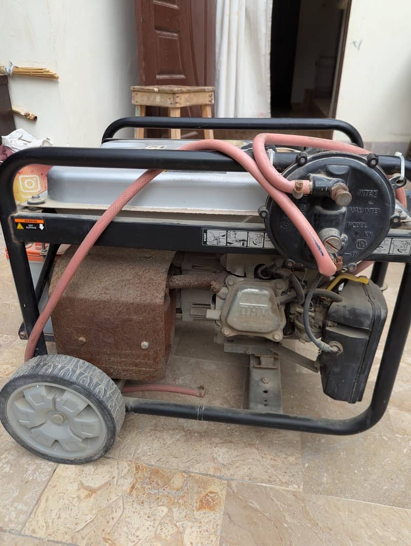 generator 0