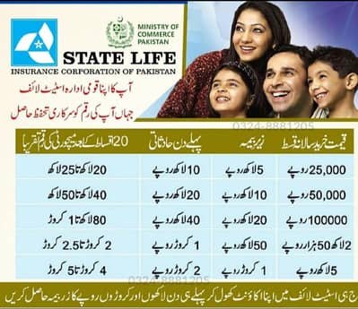 STATE LIFE INSURANCE