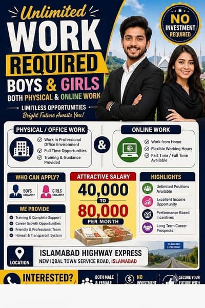 Title: Boys & Girls Staff Required – Online & Office-Based work