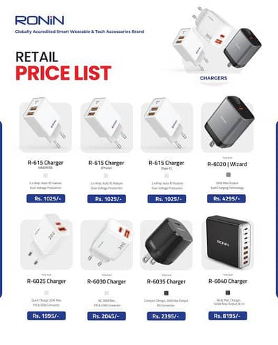 Ronin Original Chargers | Fast Charging PD QC 20W 30W 65W Chargers