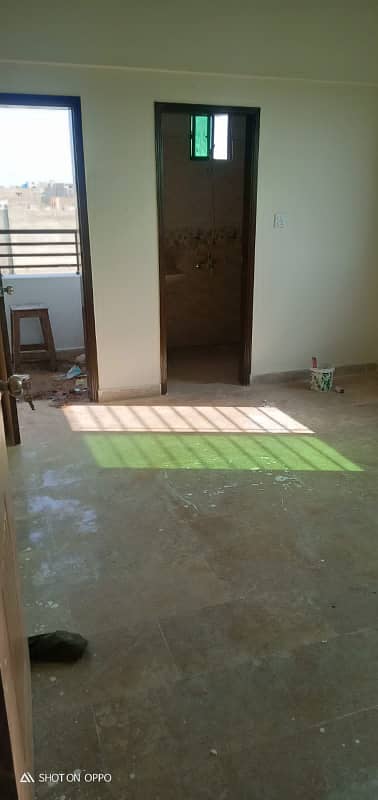 900 Square Feet Flat For Rent In Gulshan-E-Iqbal Town