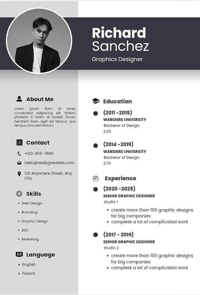 personal CV + Cover letter | emidently delivery |499 Rs