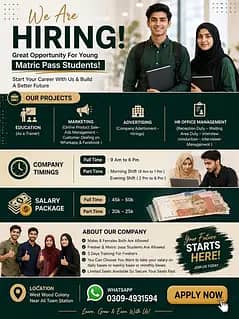40 Matric Pass Fresher Students Need For Advertising Department
