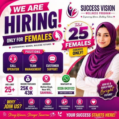 Call Operator, Team Management, Customer Support
