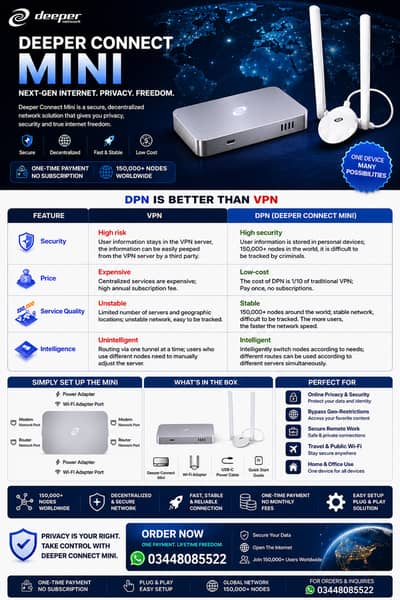 Deeper Connect Mini Set New Box packed with Antenna (DPN)