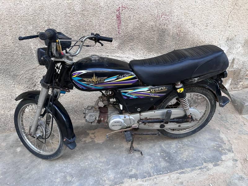 70cc 2023 Model 0