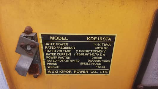 generator
