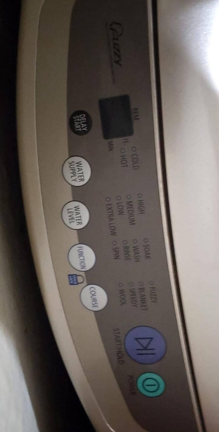 Washing machine 4
