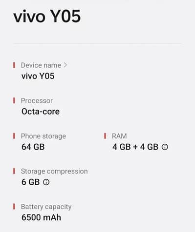 vivo YO5 5 days used Box charger Complete Accessory Available