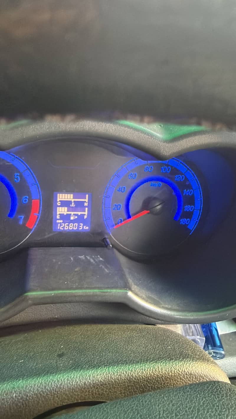 126580 0