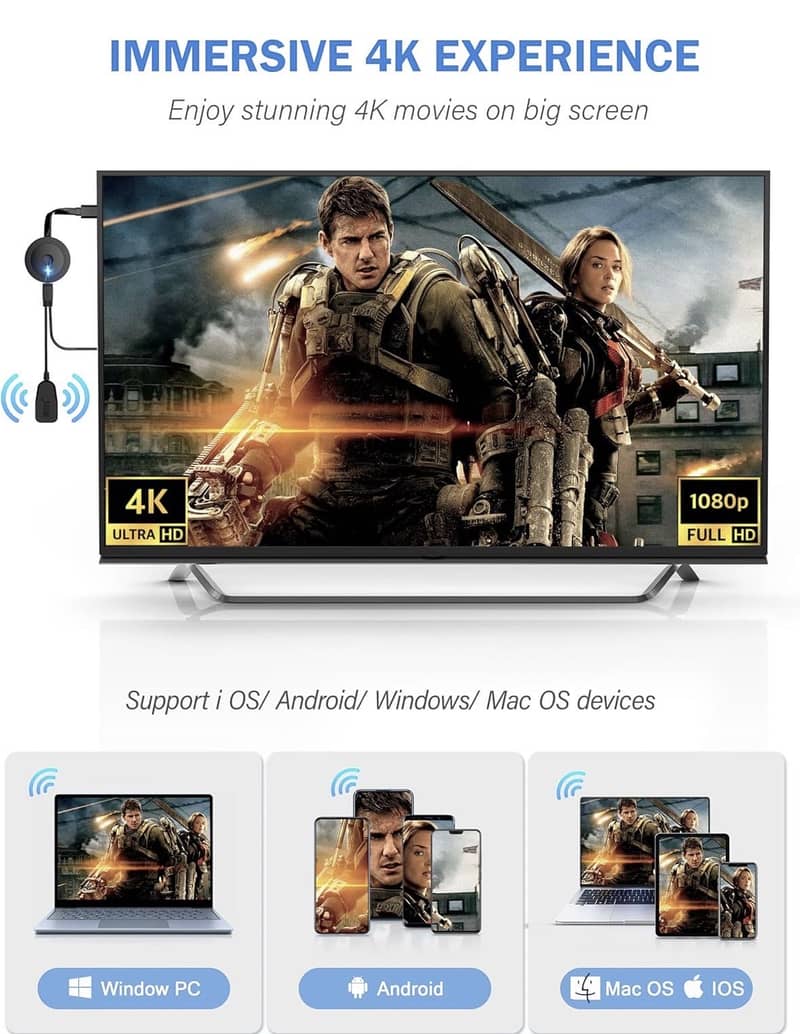 HDMI Mirror Screen Adapter 1
