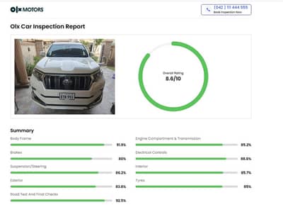 *Toyota Prado TX Limited 2.7 2019 – Excellent Condition | DHA Lahore*