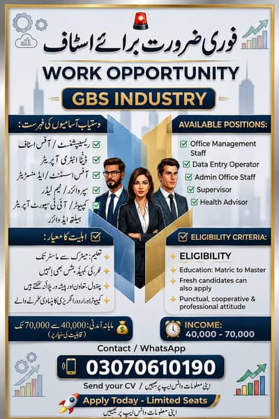 Office boy "  Deta entry Operator" Sales Representative "Driver G