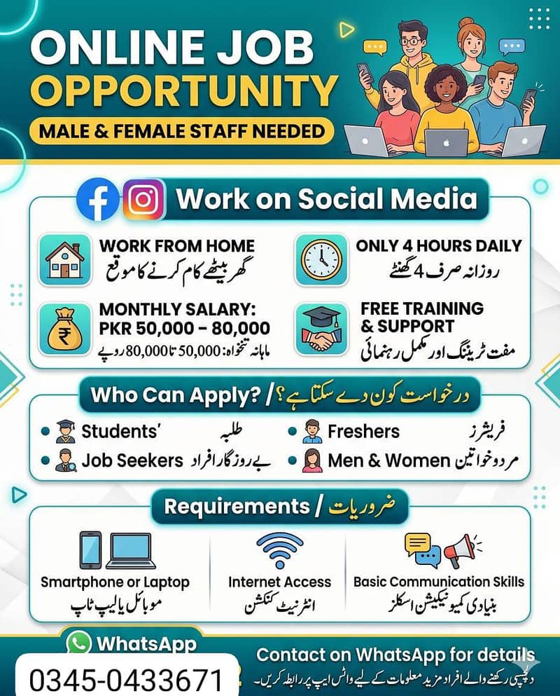 online work 0