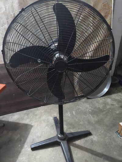 pedestal fan GFC