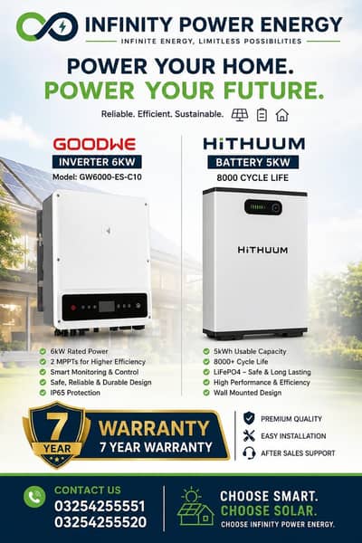 Goodwe Hybrid & Lithium Battery.