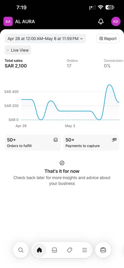 KSA dropshipping Shopify store for sale