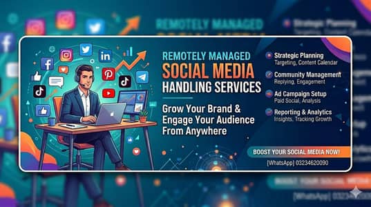 Digital Marketing Services, Social Media Posts, Meta Ads Marketing