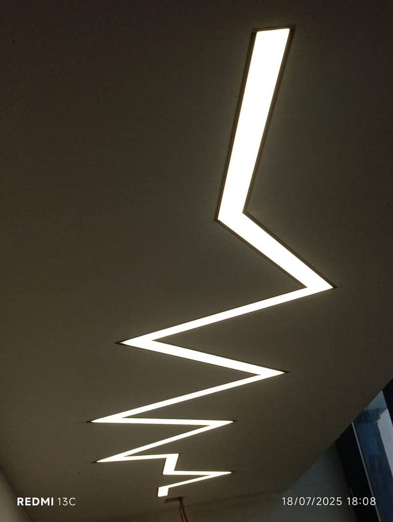 fiber optics 0