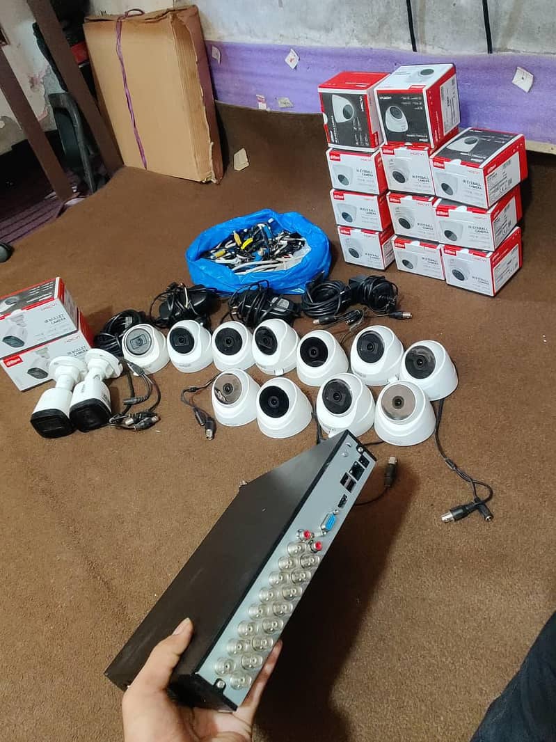 full camera setup CCTV camera 2