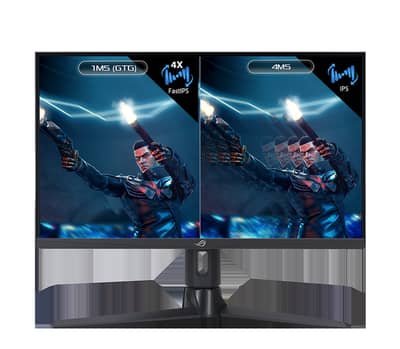 ASUS ROG 27” 170Hz Gaming Monitor | 1080p IPS | Excellent Condition