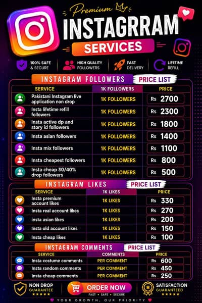 All Social media services