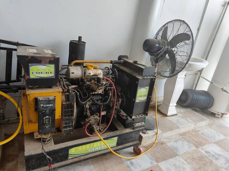 generator Coure engine 0