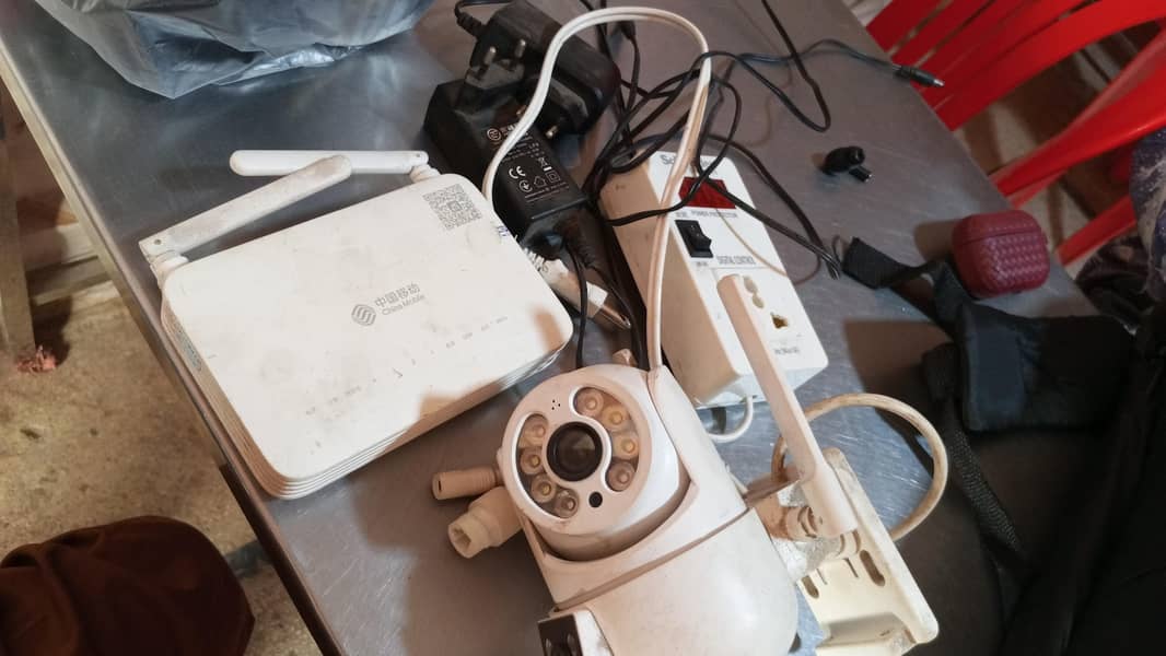 internet device aur CCTV camera 1