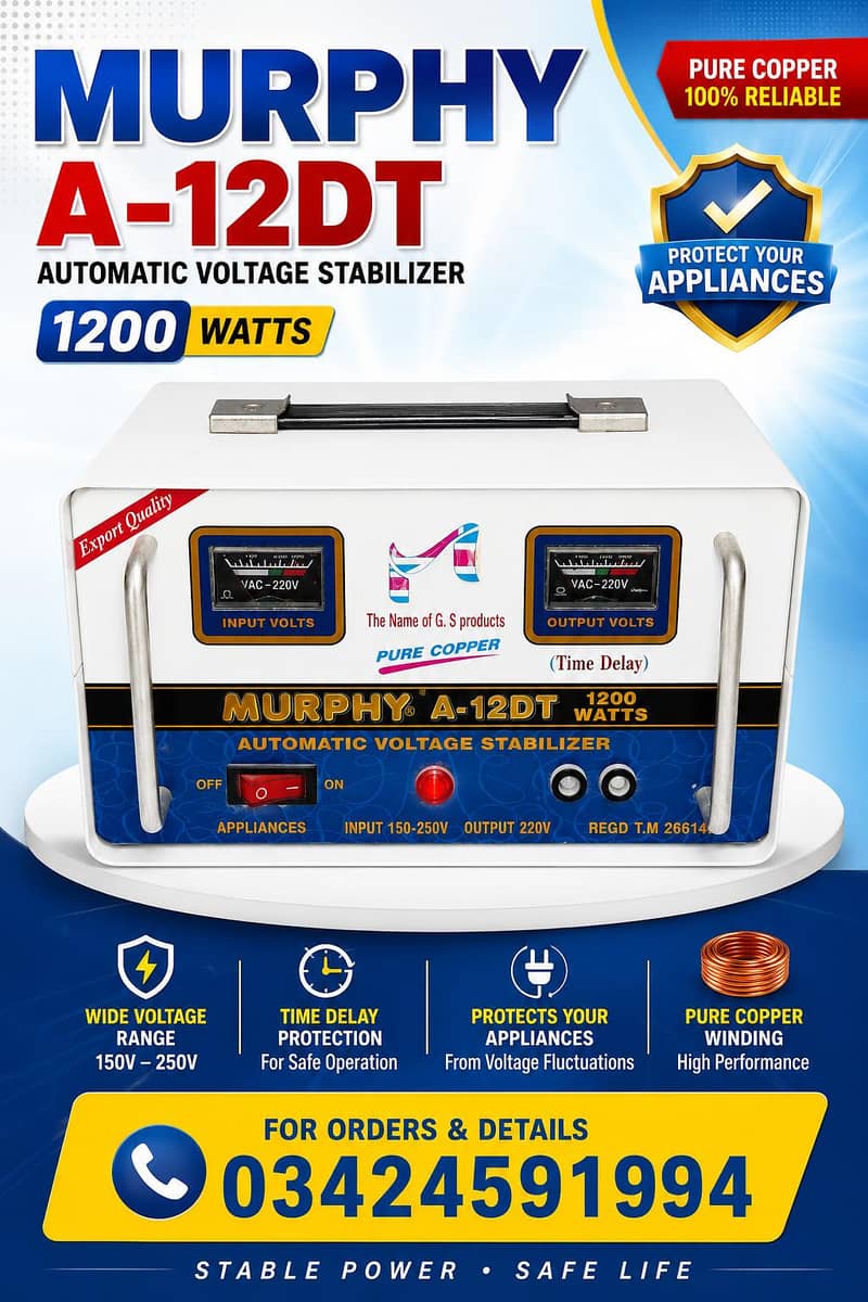Stabilizer 0