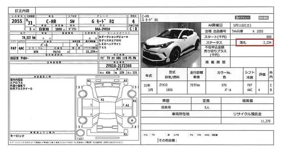 Toyota C-HR 2023