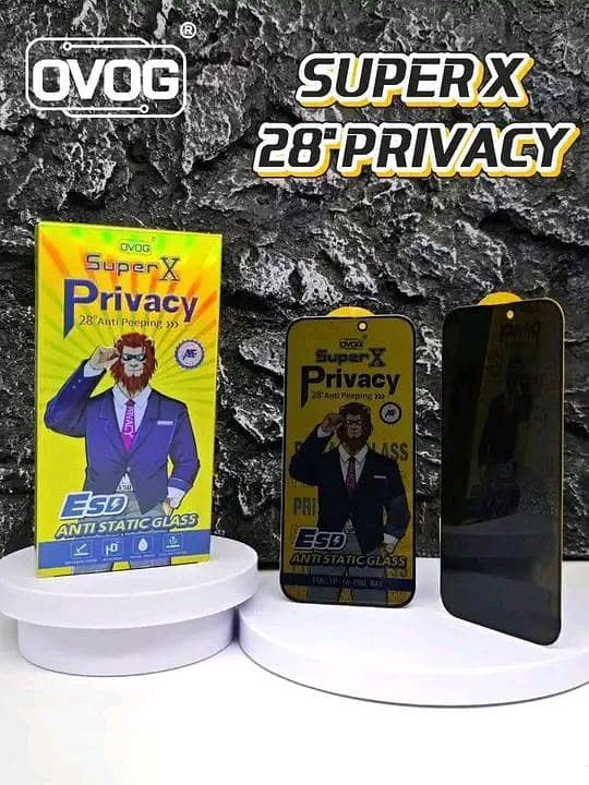all Android iPhone Samsung Google pixel panel 2