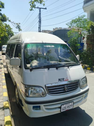 Toyota panaroma
