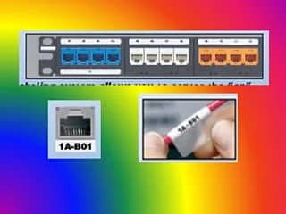 Networking IT Infrastructure & Data Center Solutions 15