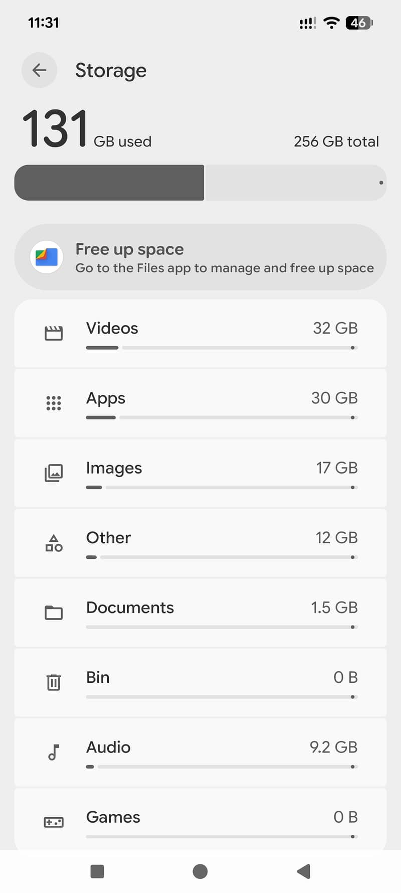 Google Pixel 8 Pro 0