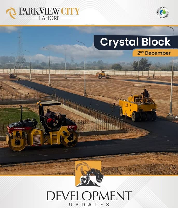 Builder Location Plot 0