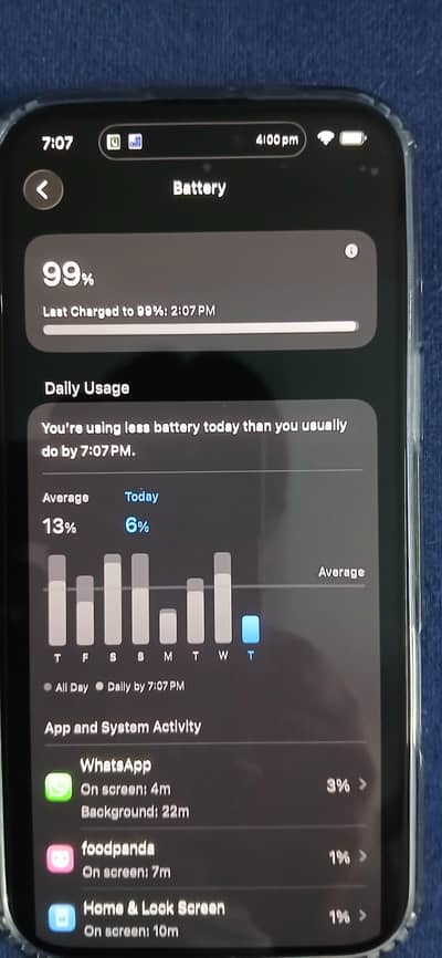 Apple iPhone 16 Plus