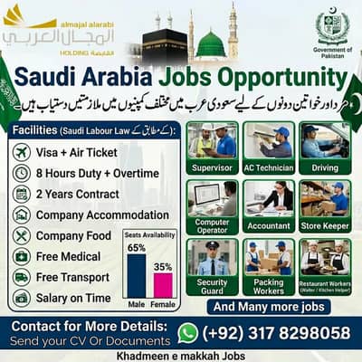 Driver jobs , Rider Jobs , Company Work permit Visa , Jobs in saudia