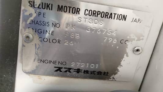 Suzuki Ravi 2015
