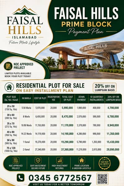 FAISAL HILLS PLOT For Sale On Easy Installment 5 Marla 7 Marla 10 Marla 14 Marla 1 Kanal 2 Kanal