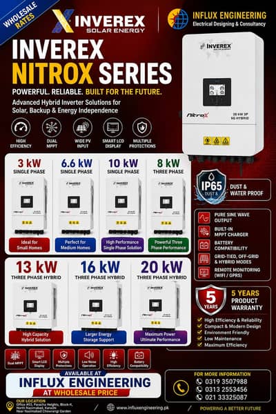INVEREX NITROX
