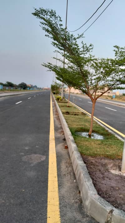 Low bujet plot available for sale