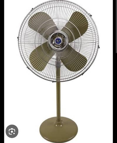 Pedistal fan