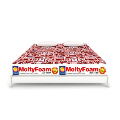 New Single Mattress