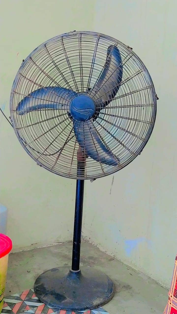 . . . . . . . 1