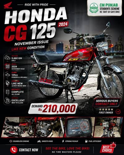 Honda CG125 2024